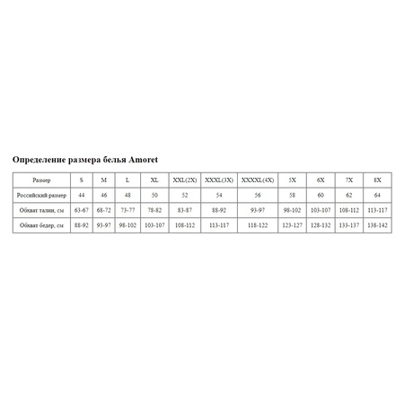 Хлопковые трусики-слипы с контрастной узкой кружевной резинкой